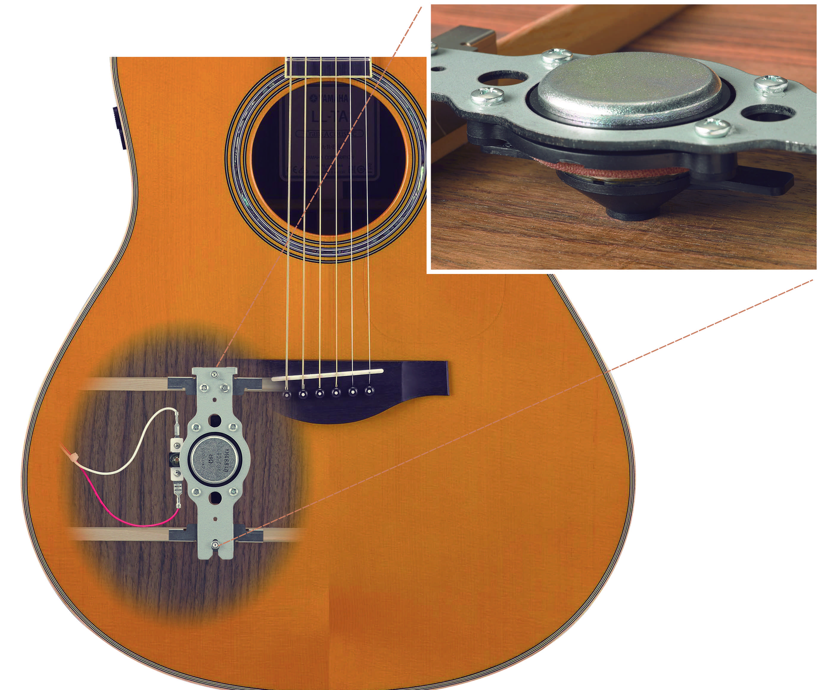 Cuanto Cuesta Arreglar El Mastil De Una Guitarra